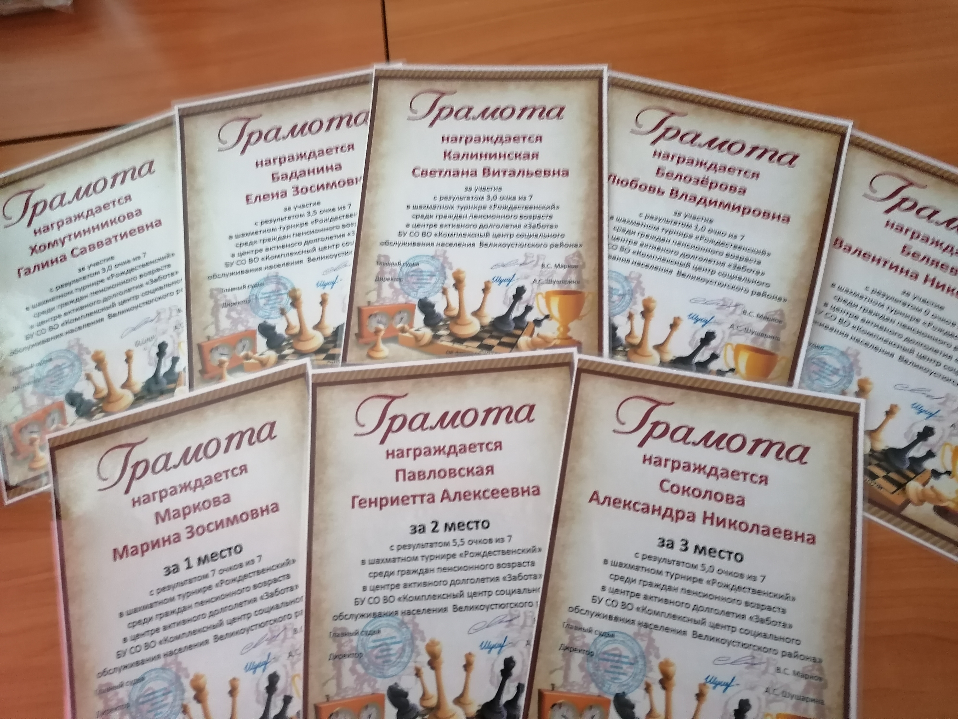  Шахматный турнир