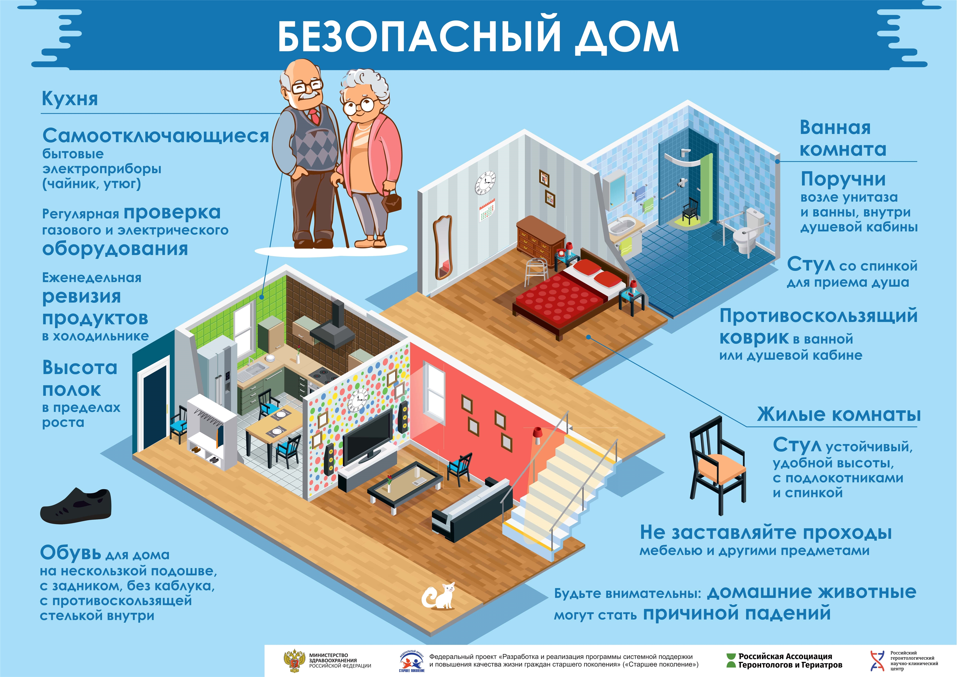 Как обустроить жилое помещение пожилому человеку с деменцией