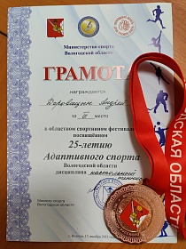 Поздравляем Доровицына Андрея с отличным результатом!